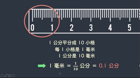 1米是幾公分